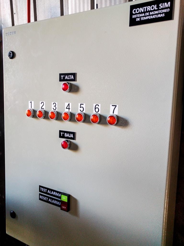 Tablero Monitoreo de Temperatura