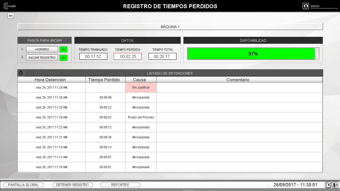 Listado Tiempo Perdido