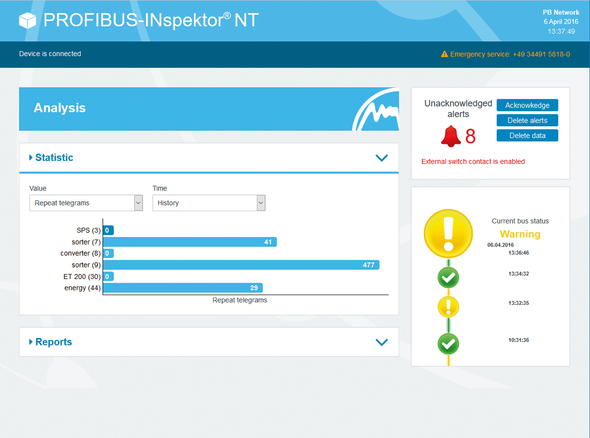 PROFIBUS-INspektor® NT