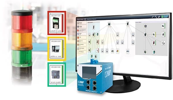 PROFINET DiagnosticDUO (PN-INsp. + PROscan Active)