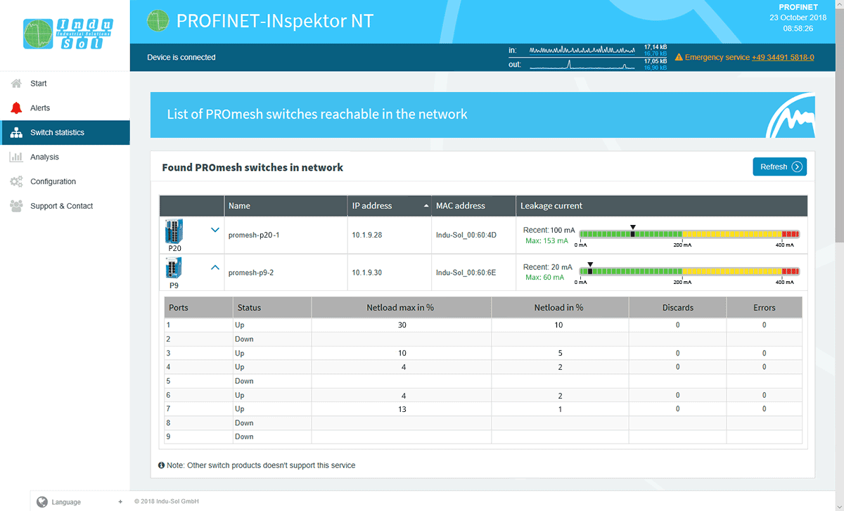 Profinet INspektor de Indu-sol