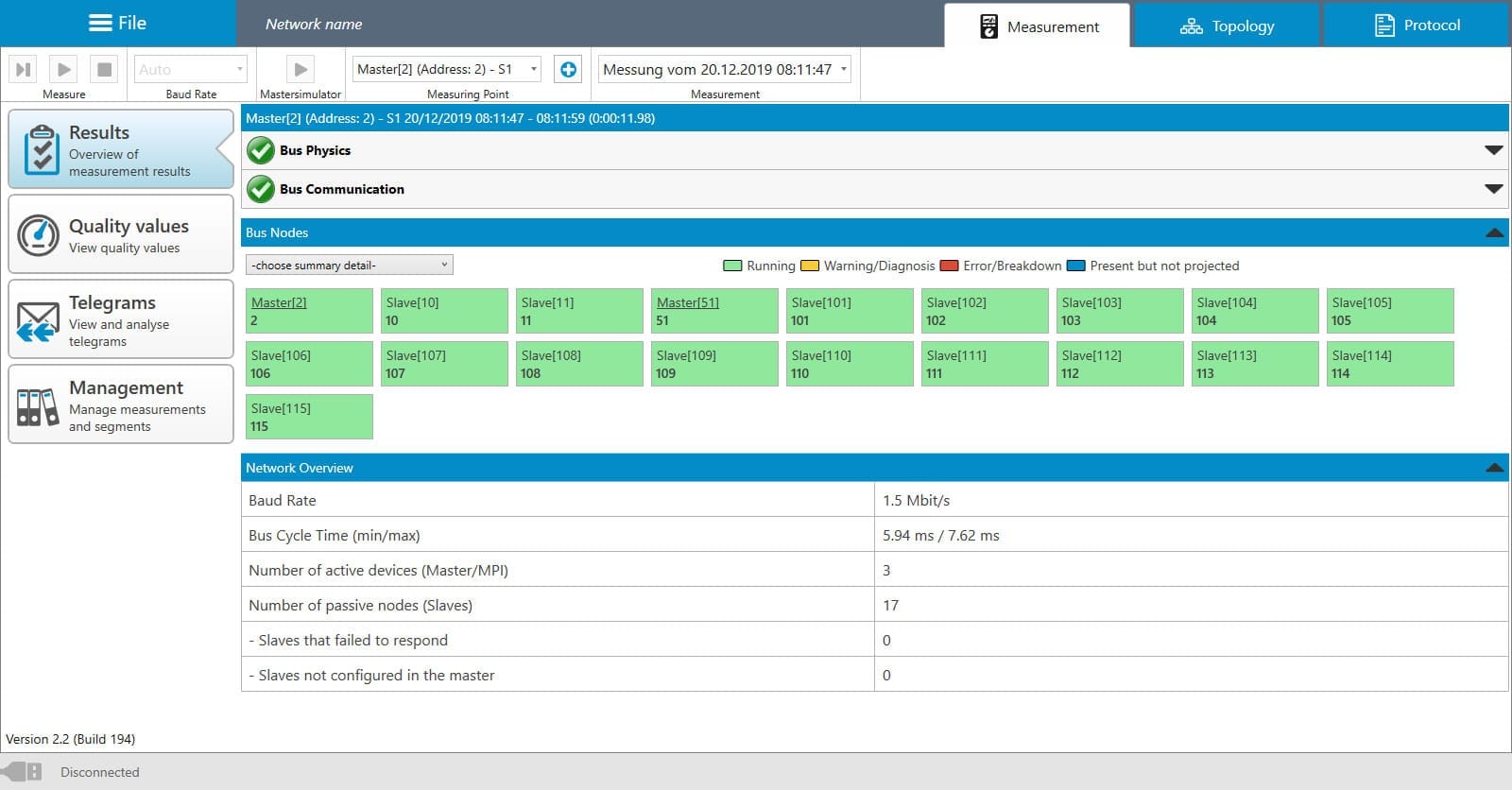 PB-Q One Analizador de Redes Profibus