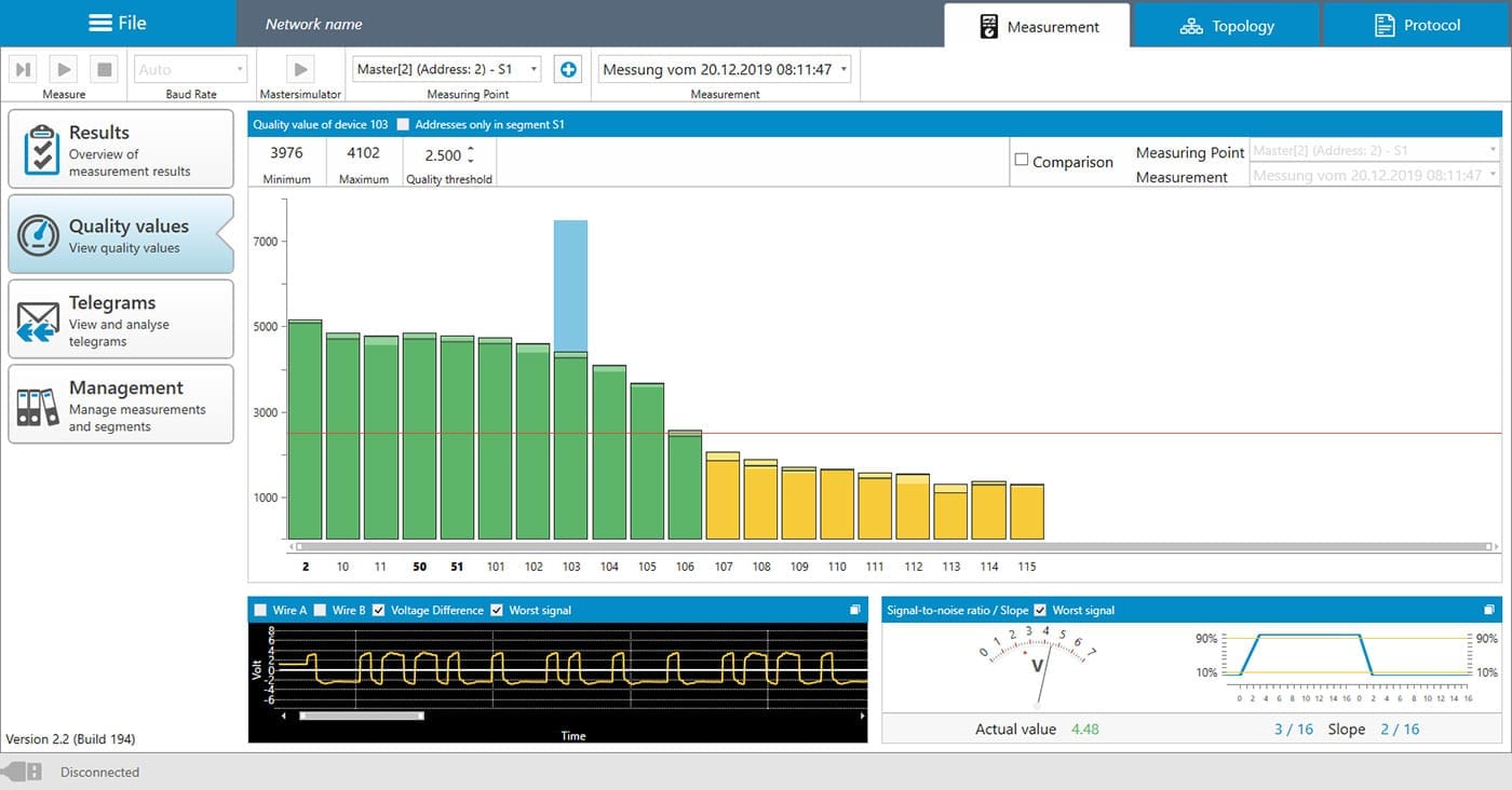PB-Q One Analizador de Redes Profibus
