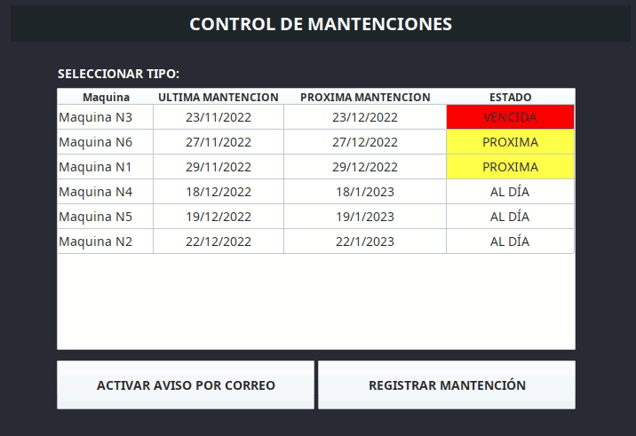 control de mantencion