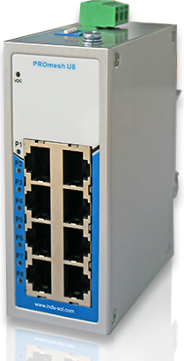 PROmesh U8